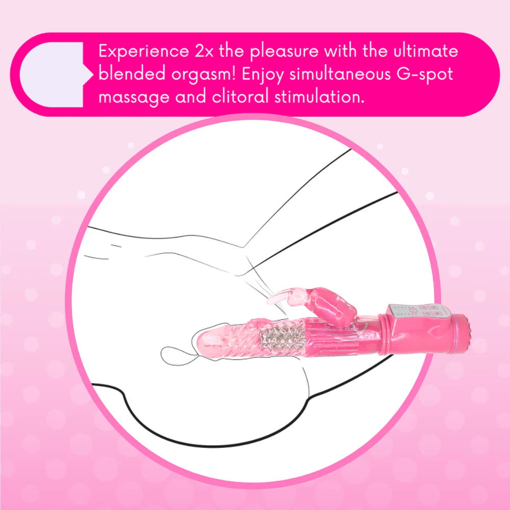 9 Inch Rotating Orgasm Rabbit in Pink - Image 4