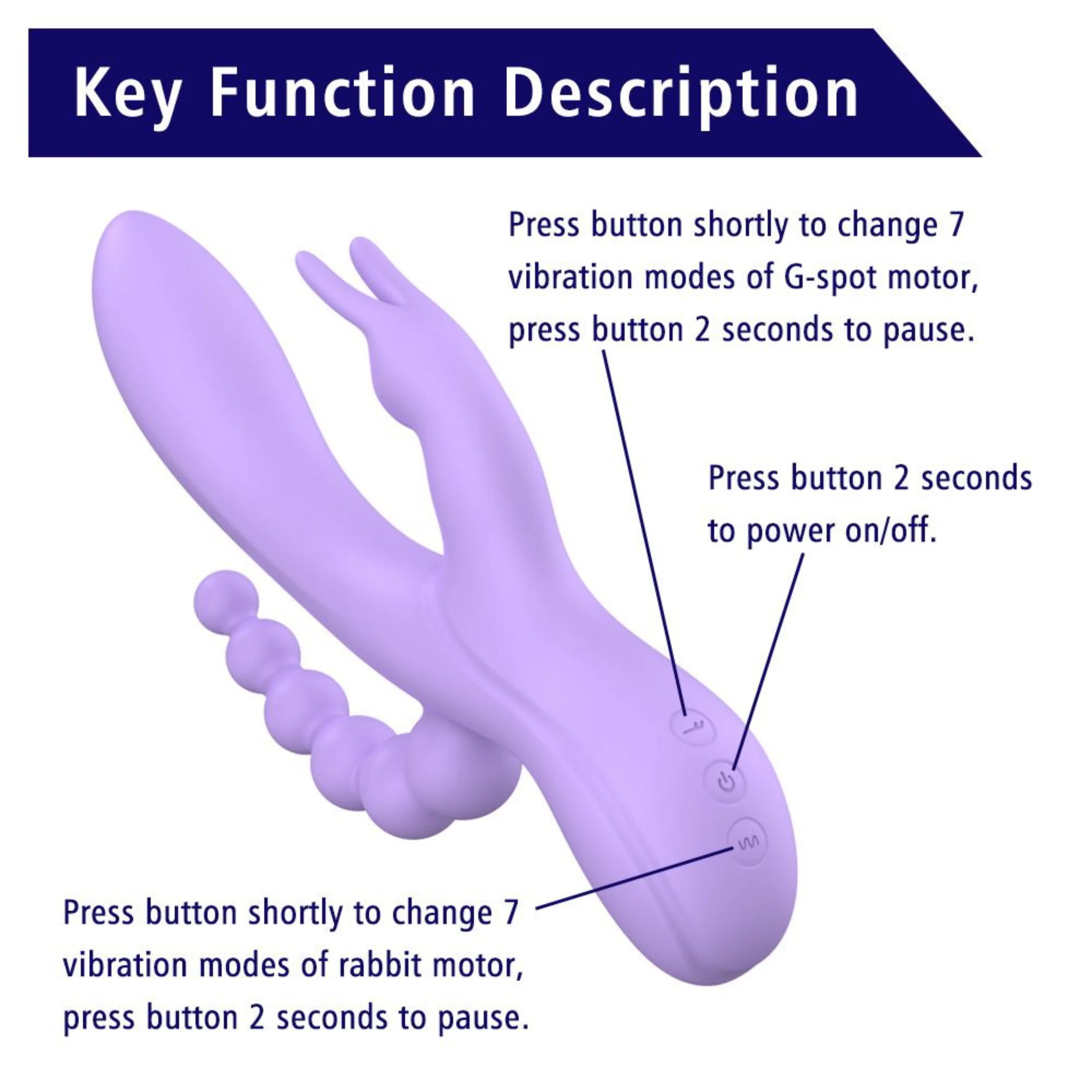 Lavender Trifecta Silicone Triple Stimulator - Powerful Vibes in Dual Motors! - Image 5