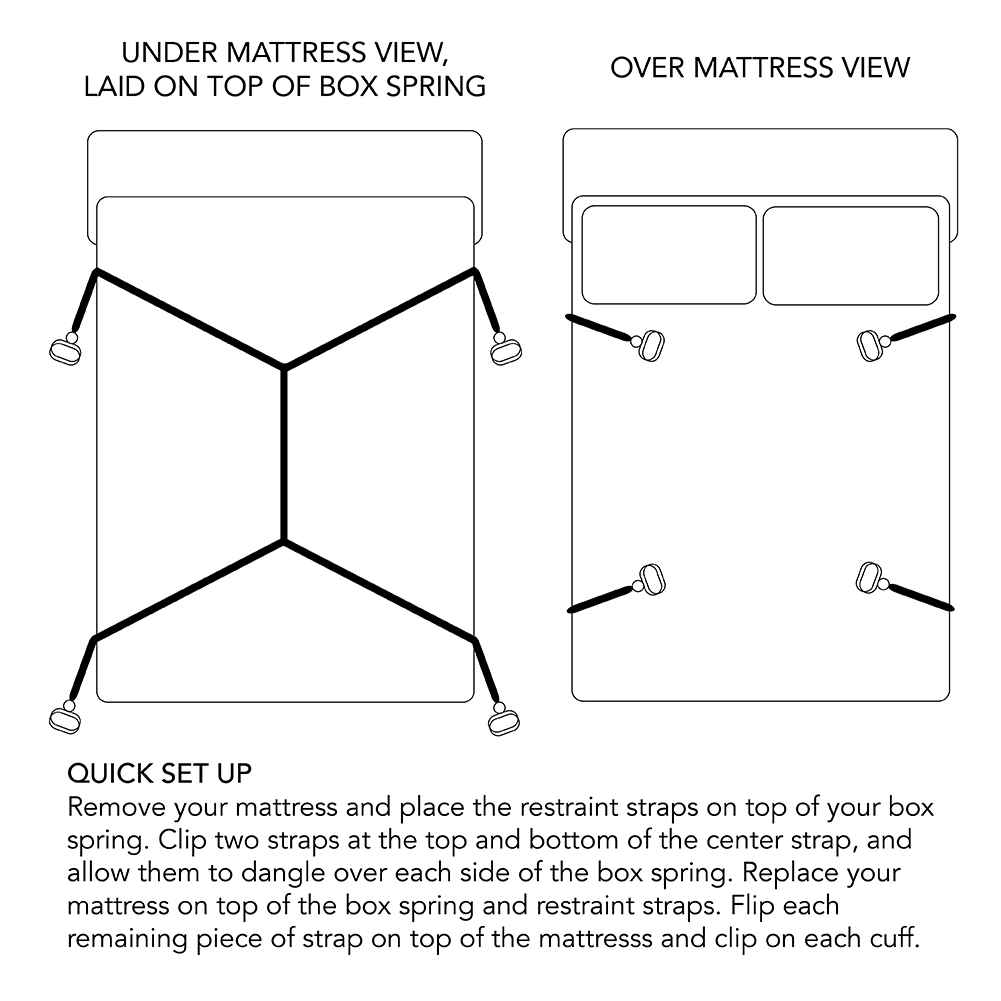 The Ultimate Bed Bondage System (no posts needed) - Image 6