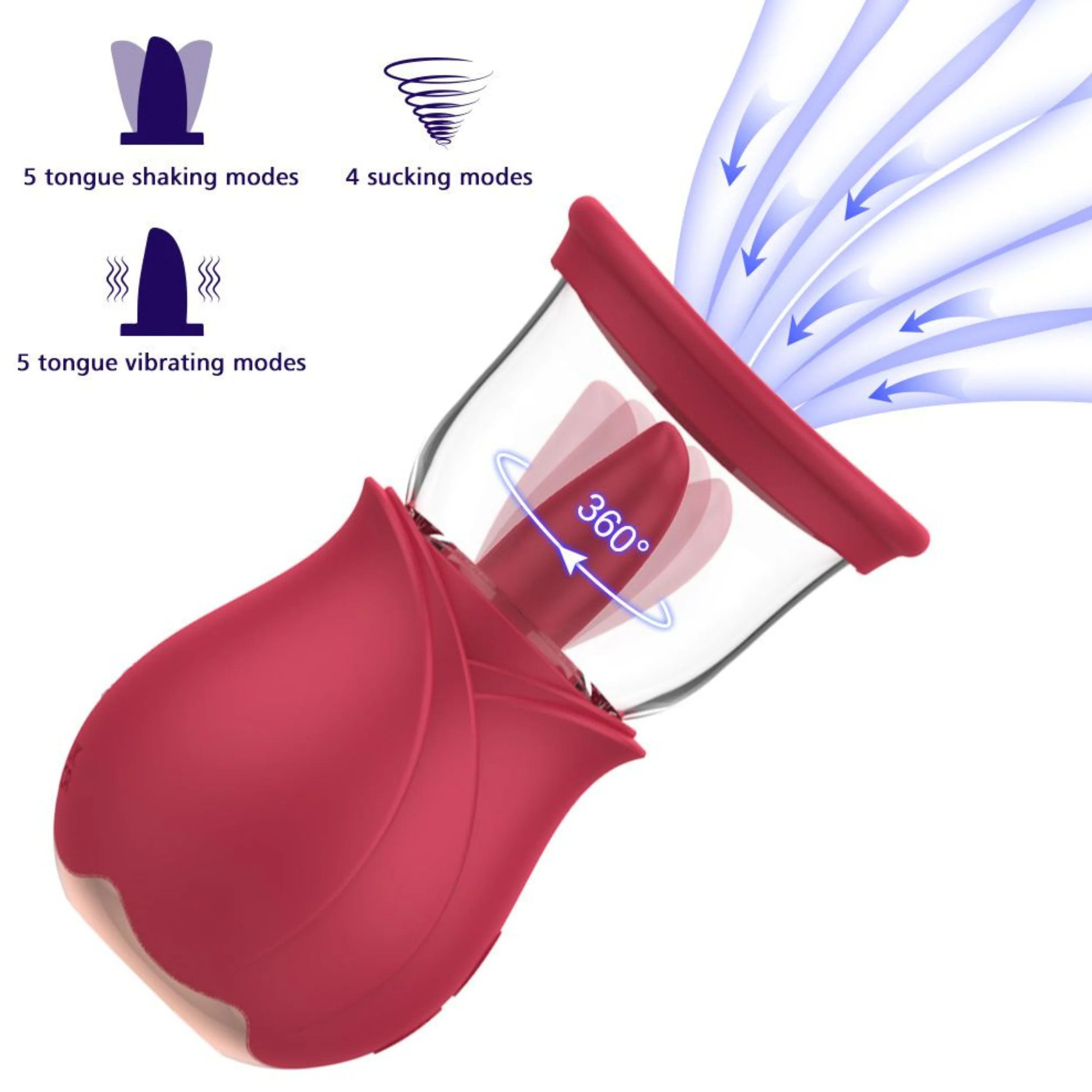 Orgasmic Orbit O - Vibrating Clit Licker & Pussy Pump - Image 7