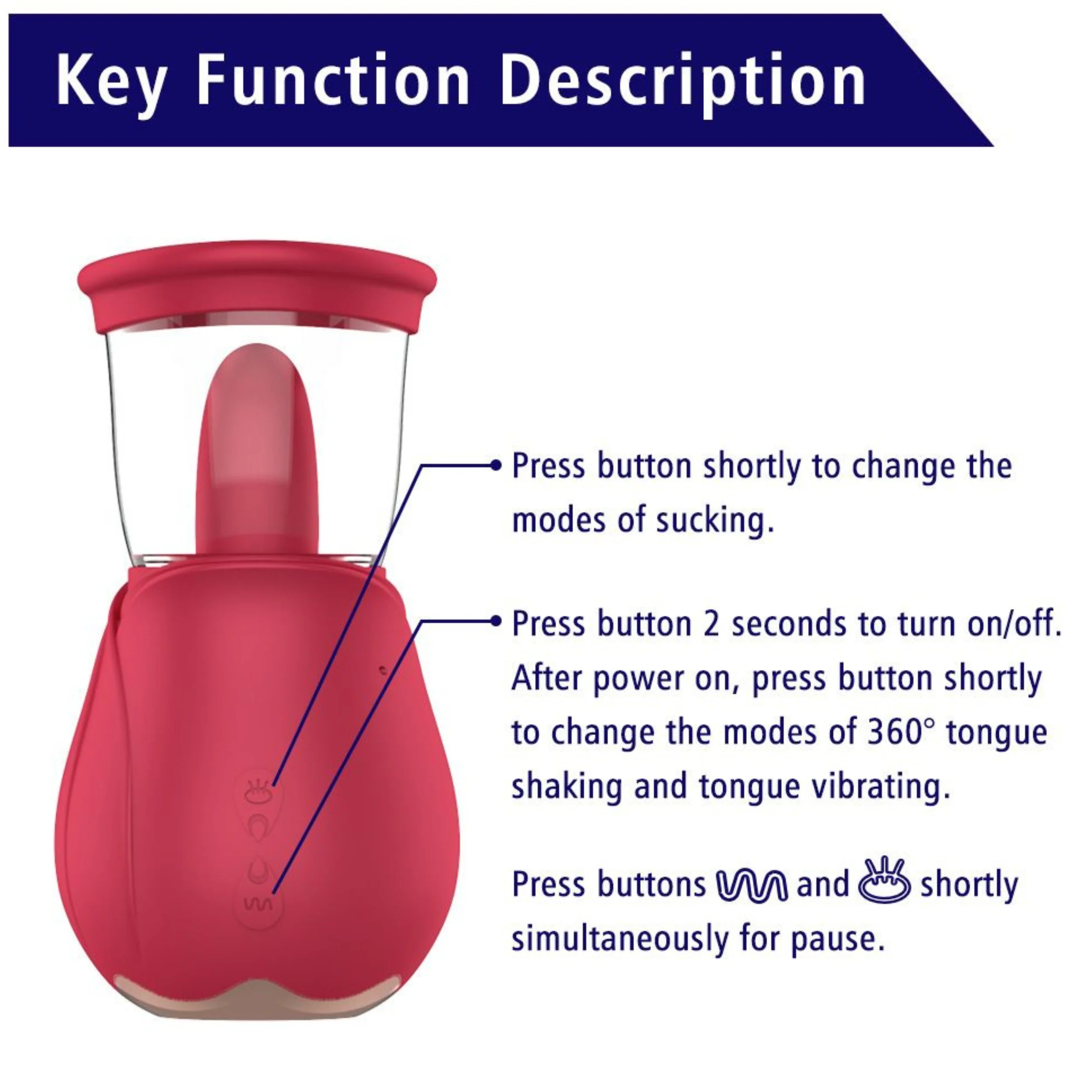 Orgasmic Orbit O - Vibrating Clit Licker & Pussy Pump - Image 9