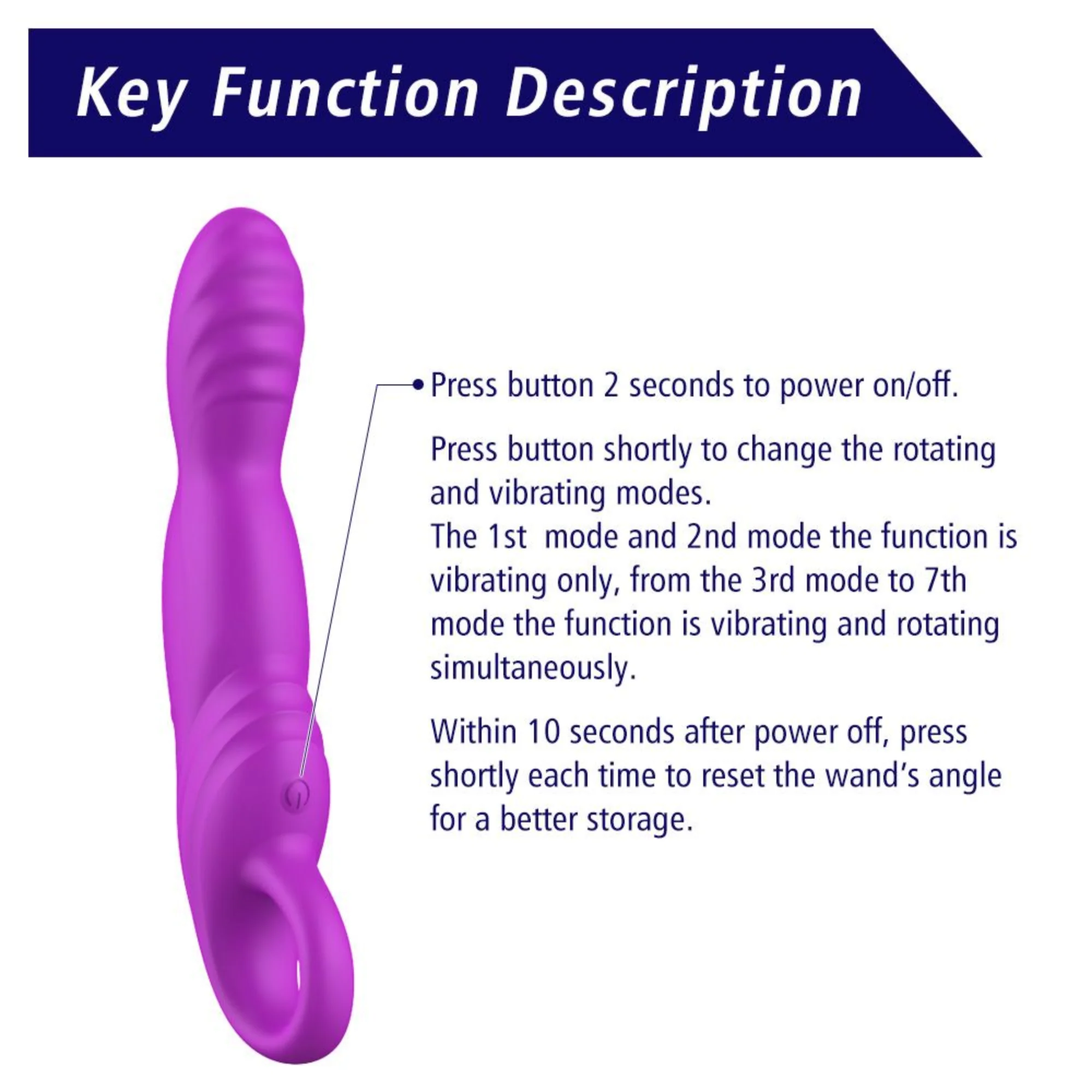 Rotating Rippled G-Spot Vibrator - Image 18