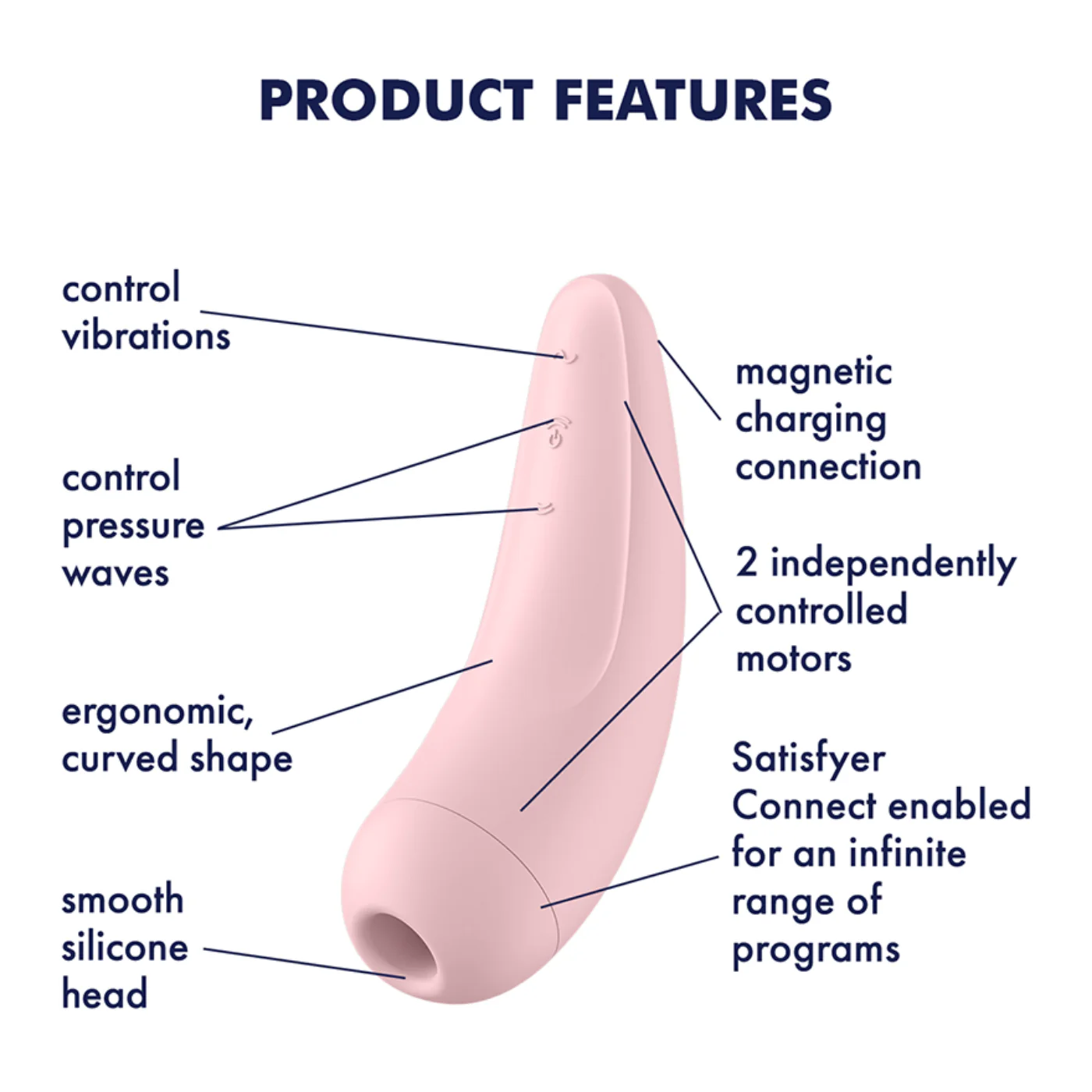 Satisfyer Curvy 2+ Air Pulse Vibe - Image 4