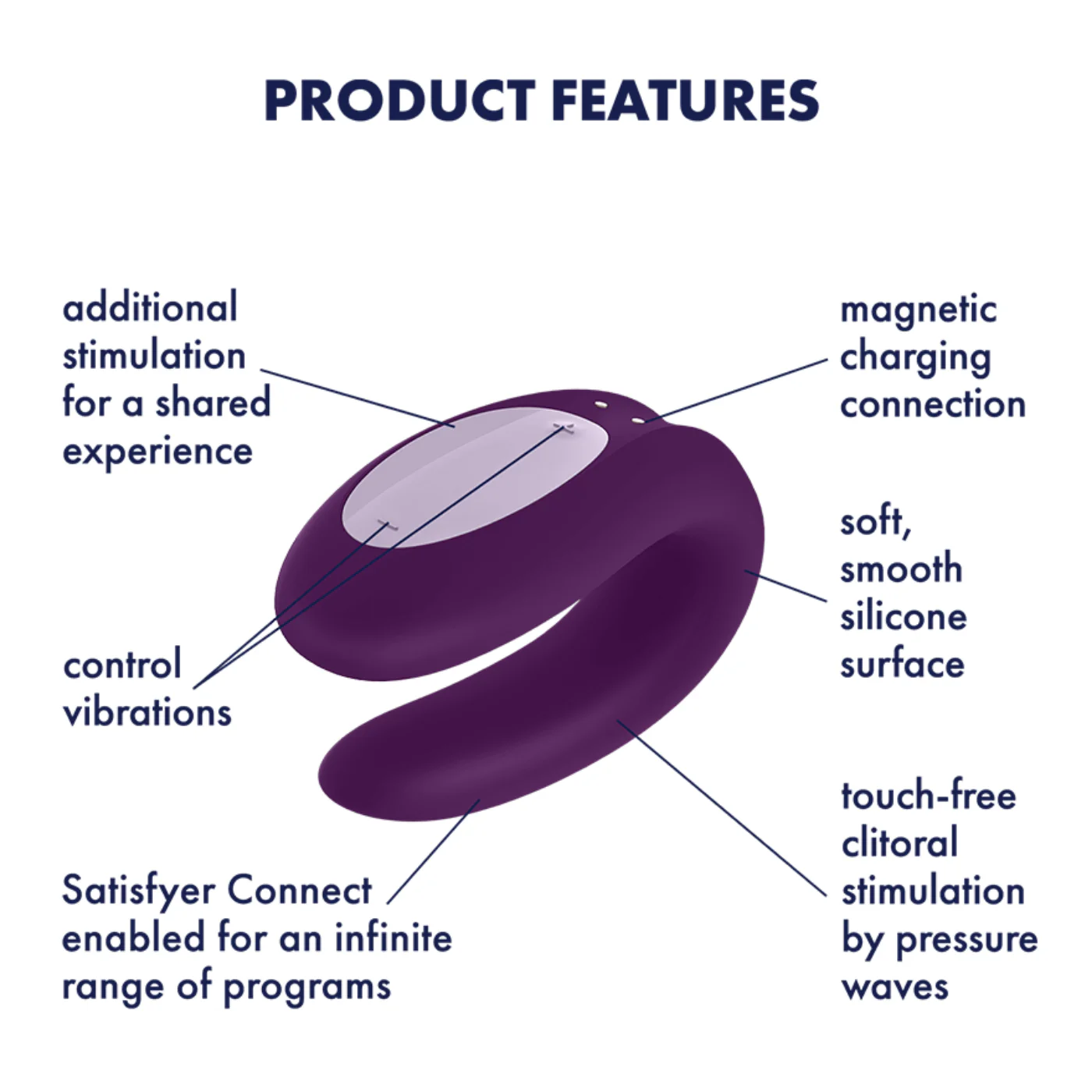 Satisfyer Double Joy Couples Vibe - Image 4