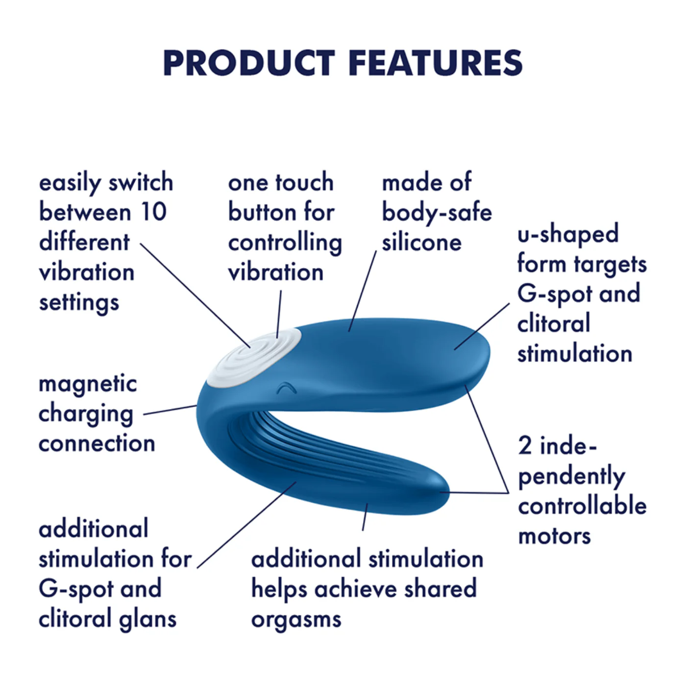 Satisfyer Double Whale Partner Vibe - Image 3