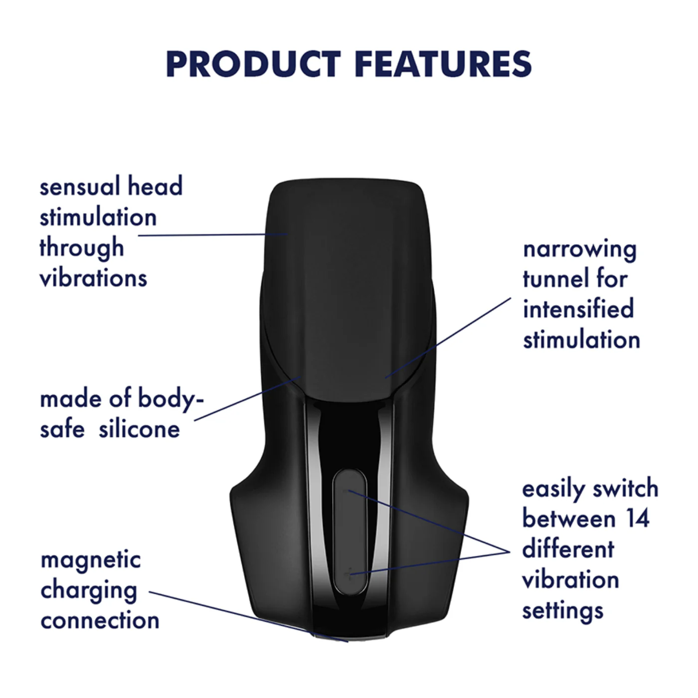 Satisfyer Men Vibration Masturbator - Feels Like Oral Sex! - Image 3
