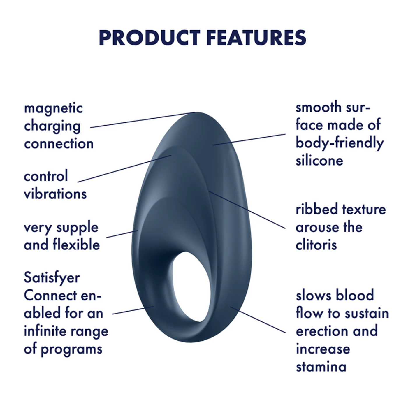 Satisfyer Mighty One Ring Vibrator - Image 4