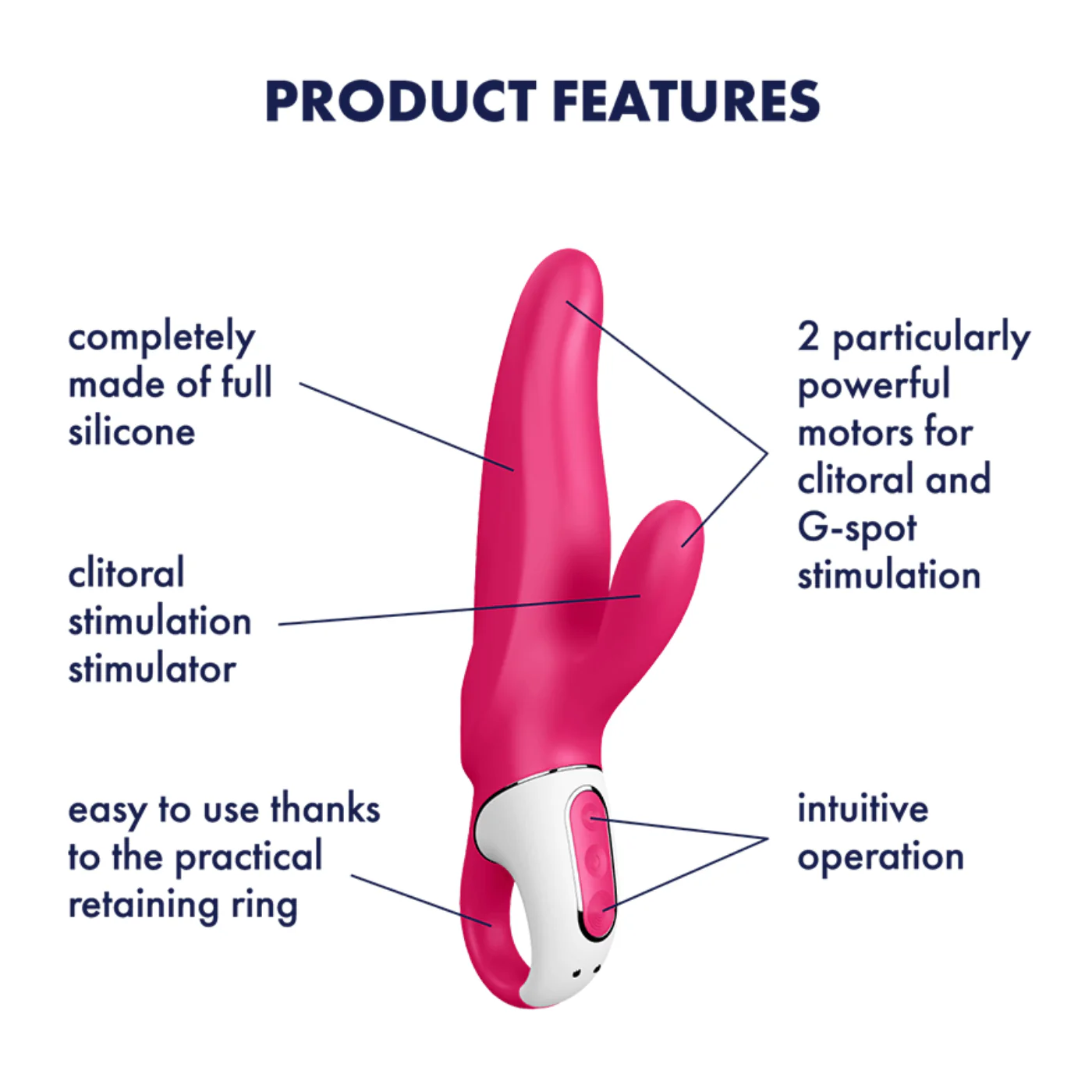 Satisfyer Mr. Rabbit Vibrator - Image 4