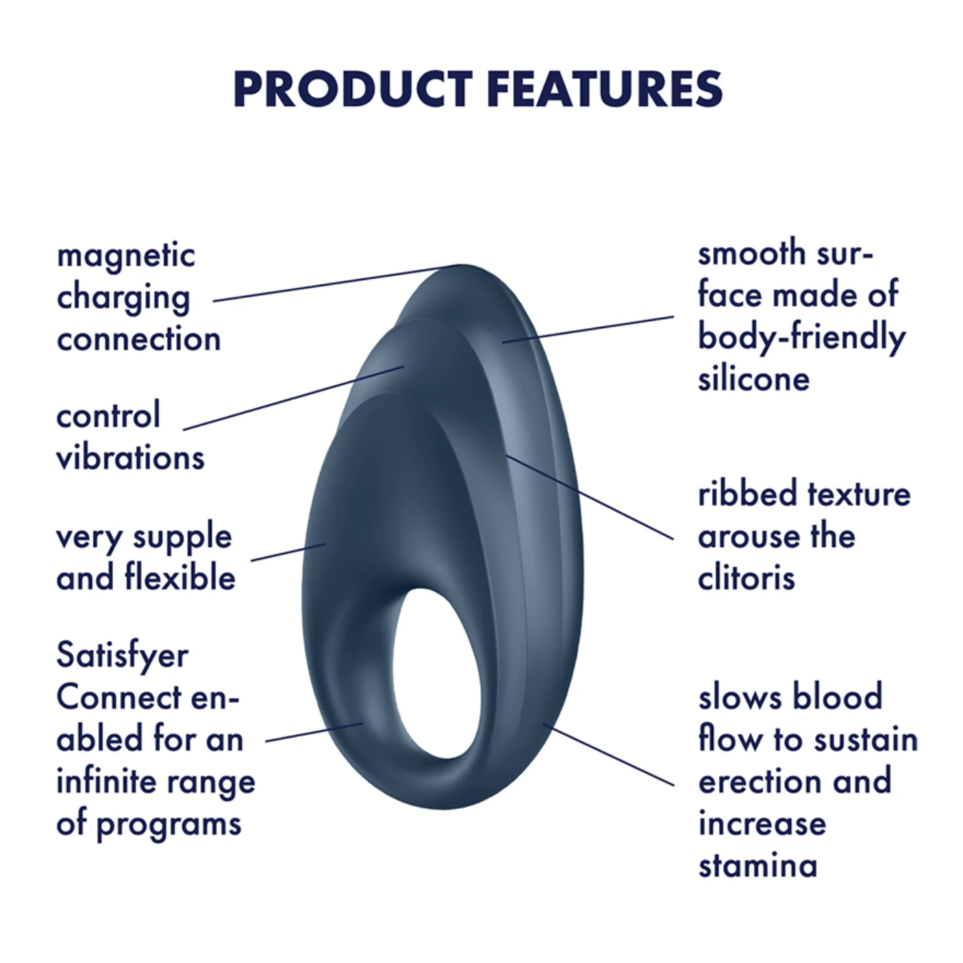 Satisfyer Powerful One Ring Vibrator - Image 4