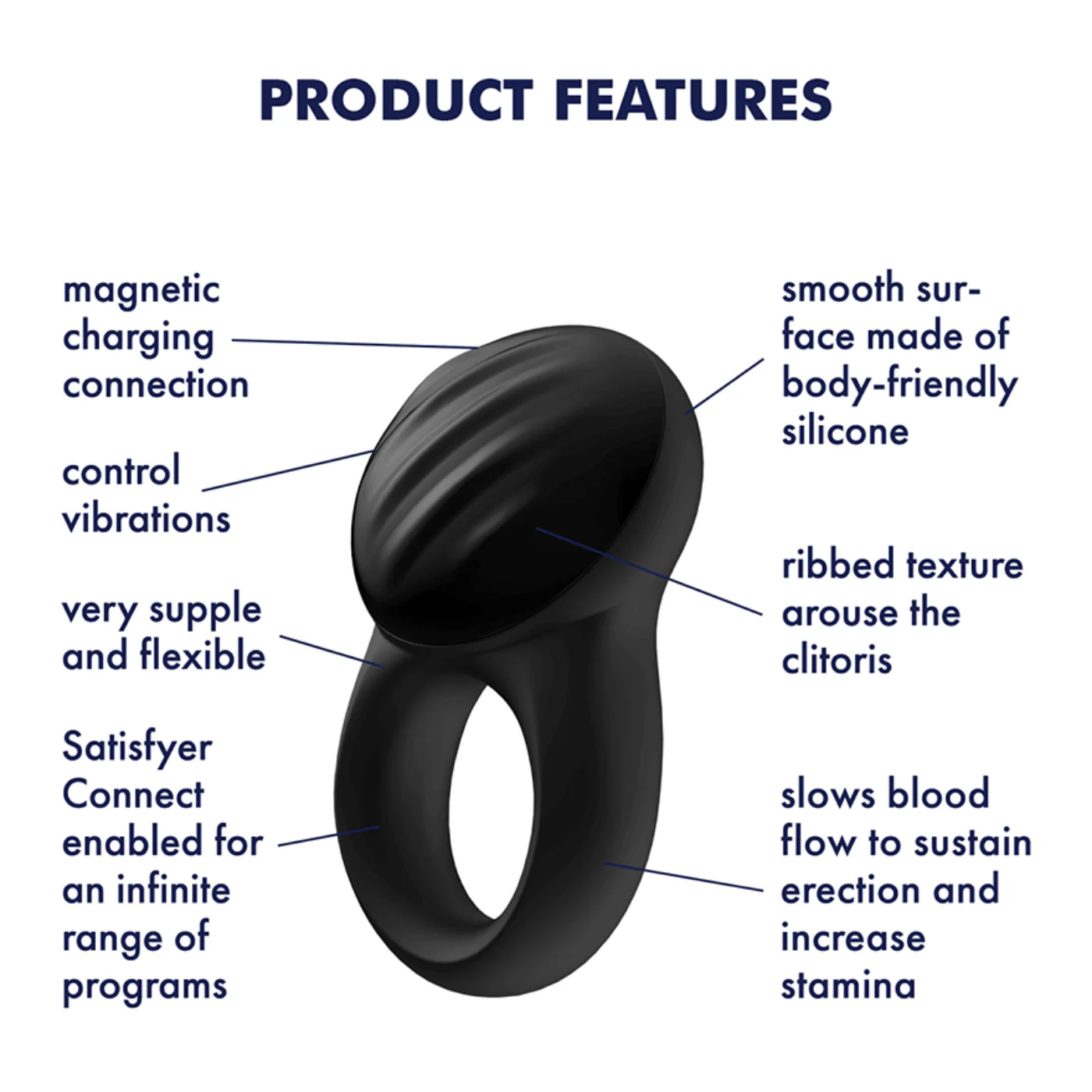 Satisfyer Signet Ring Vibrator - Image 4