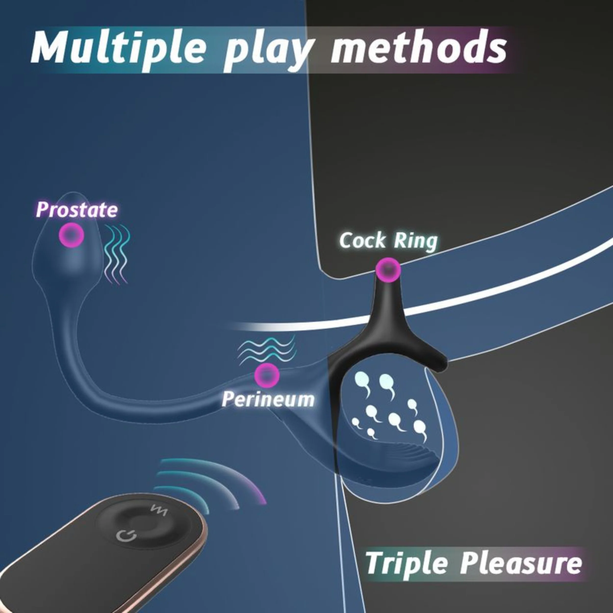 Triple Stimulating Vibrating Silicone Cock Ring with Remote - Penis, Scrotum, and Anal Vibes! - Image 7