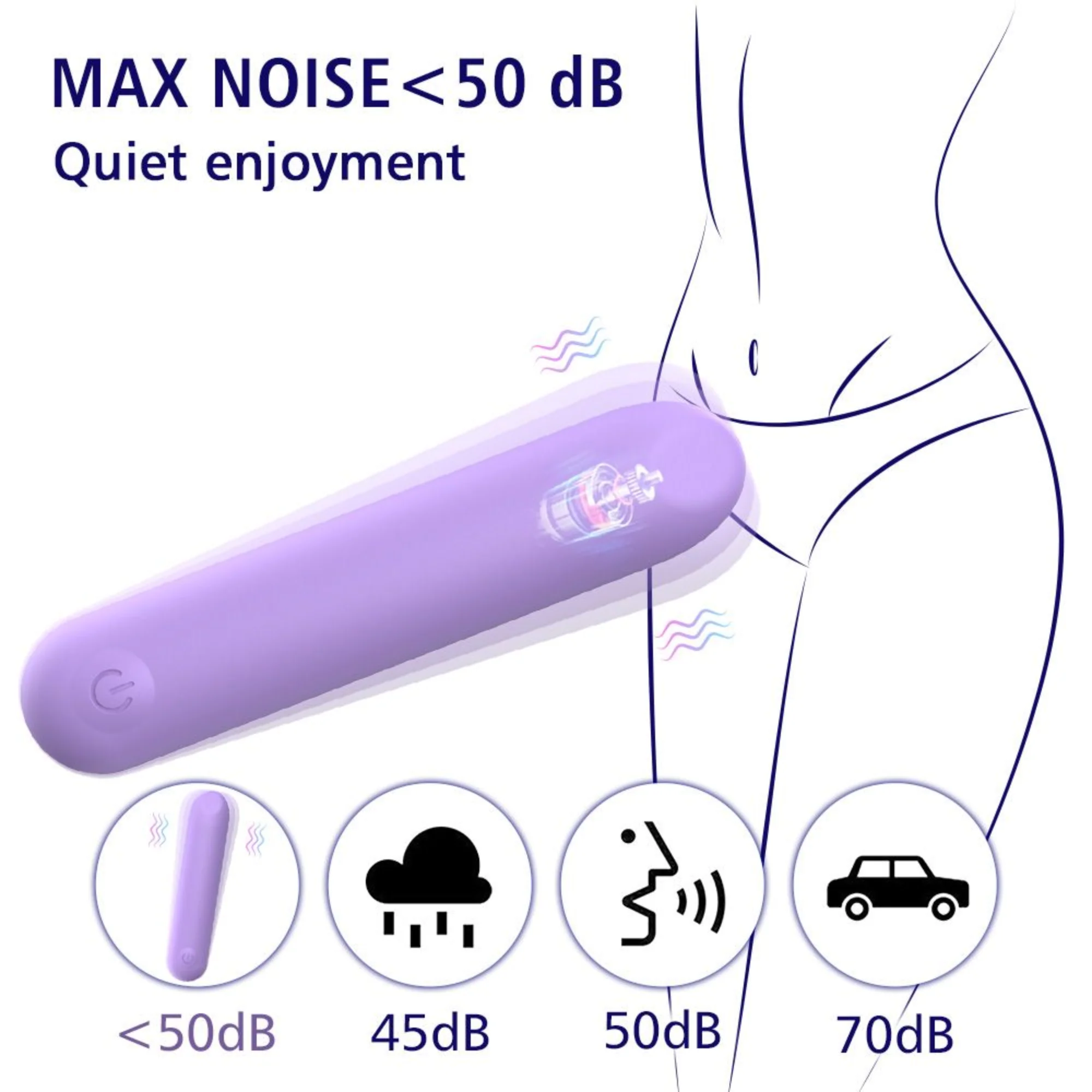 The Lavender Lover Bullet Vibe - 100% Waterproof & Rechargeable! - Image 10